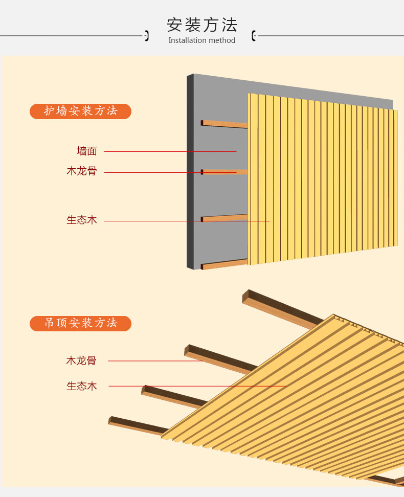 竹木纤维集成护墙板阳台pvc吊顶背景墙面装饰板生态木大长城板